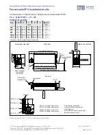 Предварительный просмотр 16 страницы LTG VFC Series Instruction/Use/Maintenance  Instructions