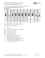 Предварительный просмотр 17 страницы LTG VFC Series Instruction/Use/Maintenance  Instructions