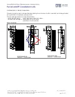 Предварительный просмотр 34 страницы LTG VFC Series Instruction/Use/Maintenance  Instructions