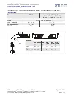 Предварительный просмотр 38 страницы LTG VFC Series Instruction/Use/Maintenance  Instructions