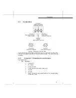 Предварительный просмотр 17 страницы LTH Electronics HPT63 Operation Manual