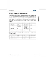 Preview for 21 page of LTH Electronics MTD75 Operation Manual