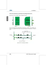 Preview for 22 page of LTH Electronics MTD75 Operation Manual