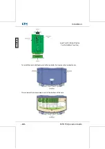 Preview for 24 page of LTH Electronics MTD75 Operation Manual