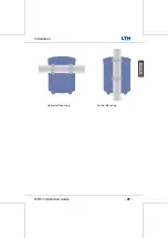 Preview for 29 page of LTH Electronics MTD75 Operation Manual