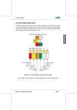 Preview for 35 page of LTH Electronics MTD75 Operation Manual