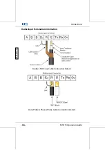 Preview for 38 page of LTH Electronics MTD75 Operation Manual