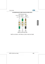 Preview for 41 page of LTH Electronics MTD75 Operation Manual