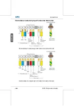 Preview for 44 page of LTH Electronics MTD75 Operation Manual