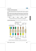 Preview for 45 page of LTH Electronics MTD75 Operation Manual