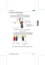 Preview for 49 page of LTH Electronics MTD75 Operation Manual