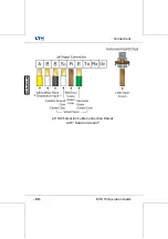 Preview for 52 page of LTH Electronics MTD75 Operation Manual