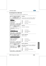 Preview for 141 page of LTH Electronics MTD75 Operation Manual