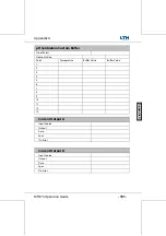 Preview for 193 page of LTH Electronics MTD75 Operation Manual