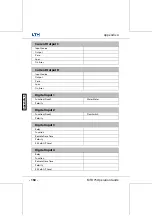 Preview for 194 page of LTH Electronics MTD75 Operation Manual