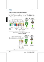 Предварительный просмотр 195 страницы LTH Electronics MXD70 Series Manual