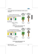 Предварительный просмотр 196 страницы LTH Electronics MXD70 Series Manual