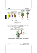 Предварительный просмотр 201 страницы LTH Electronics MXD70 Series Manual