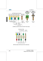 Предварительный просмотр 203 страницы LTH Electronics MXD70 Series Manual