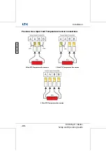 Предварительный просмотр 205 страницы LTH Electronics MXD70 Series Manual