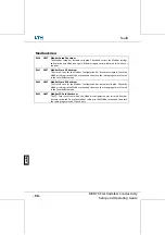 Preview for 307 page of LTH Electronics MXD70 Series Manual