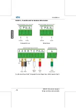 Предварительный просмотр 324 страницы LTH Electronics MXD70 Series Manual