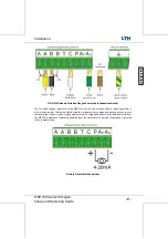 Preview for 325 page of LTH Electronics MXD70 Series Manual