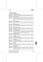 Предварительный просмотр 367 страницы LTH Electronics MXD70 Series Manual