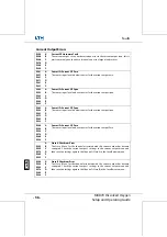 Предварительный просмотр 372 страницы LTH Electronics MXD70 Series Manual