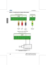 Предварительный просмотр 395 страницы LTH Electronics MXD70 Series Manual