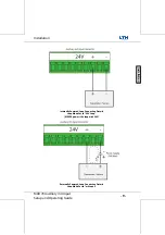 Предварительный просмотр 396 страницы LTH Electronics MXD70 Series Manual