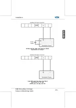 Предварительный просмотр 398 страницы LTH Electronics MXD70 Series Manual