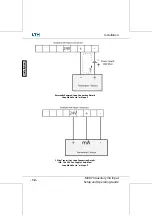 Предварительный просмотр 399 страницы LTH Electronics MXD70 Series Manual