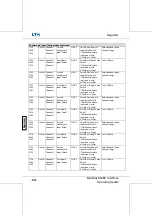 Preview for 565 page of LTH Electronics MXD70 Series Manual