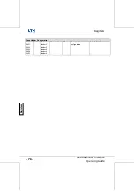 Preview for 607 page of LTH Electronics MXD70 Series Manual