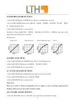 Предварительный просмотр 13 страницы LTH 18442 User Manual