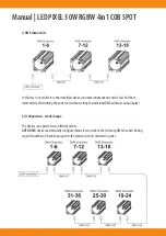 Предварительный просмотр 6 страницы LTH LED PIXEL 30W RGBW 4in1 COB SPOT Manual