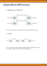 Предварительный просмотр 9 страницы LTH PROfessional Manual