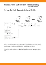 Предварительный просмотр 5 страницы LTH SquareLED Clou3 Manual