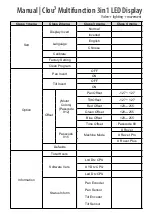 Предварительный просмотр 7 страницы LTH SquareLED Clou3 Manual