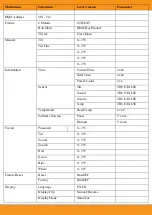 Предварительный просмотр 6 страницы LTH Squareled X-tra 40 Bar 12 User Manual