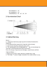 Предварительный просмотр 5 страницы LTH Squareled User Manual