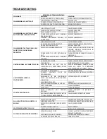 Preview for 12 page of LTI DI-FT Series Operation & Maintenance Manual