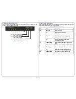 Preview for 5 page of LTI MM300SBP-G2 Quick Installation Manual