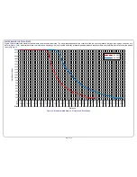 Preview for 7 page of LTI MM300SBP-G2 Quick Installation Manual