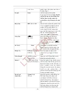 Preview for 14 page of Ltl Acorn Ltl-3310 Series User Manual