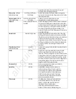 Preview for 11 page of Ltl Acorn Ltl-5210M Series User Manual