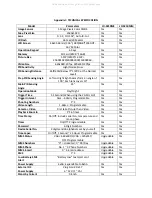 Preview for 25 page of Ltl Acorn Ltl-5210M Series User Manual