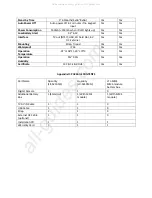 Preview for 26 page of Ltl Acorn Ltl-5210M Series User Manual