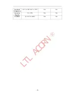 Preview for 37 page of Ltl Acorn Ltl-5511 MG User Manual